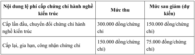 Tin vui cho h&agrave;ng triệu người d&acirc;n d&ugrave;ng VNeID, bỏ qua l&agrave; lỡ quyền lợi- Ảnh 5.