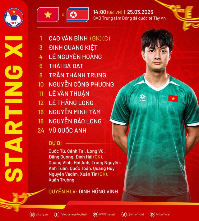 Diễn biến U23 Việt Nam vs U23 Triều Ti&ecirc;n: Việt Nam dẫn 1-0 hiệp 1- Ảnh 3.