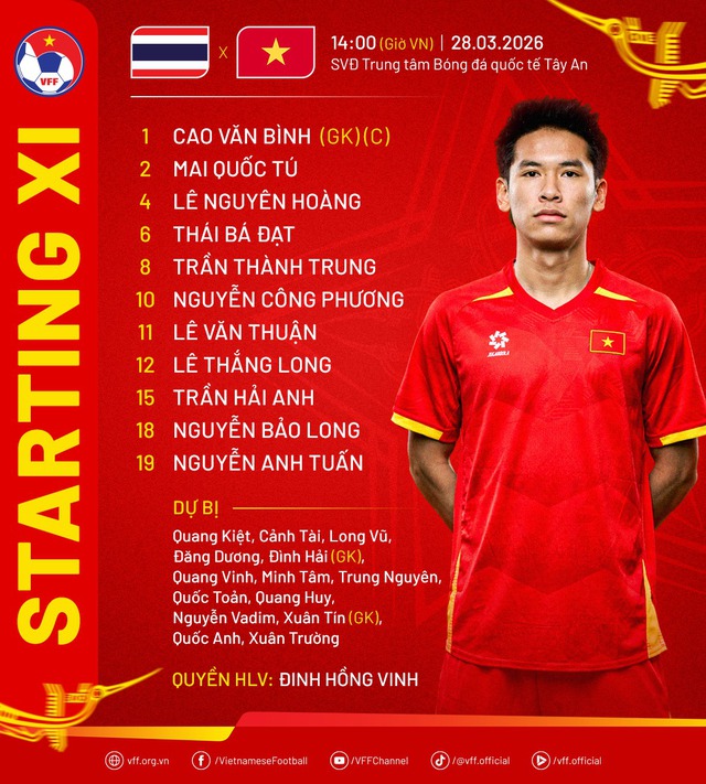 Diễn biến U23 Việt Nam đấu với U23 Thái Lan tại CFA Team China: Đối phương dẫn 1-0- Ảnh 1.
