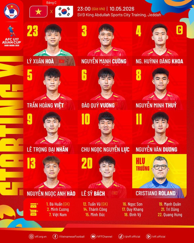 Diễn biến U17 Việt Nam đấu U17 Hàn Quốc: VÀO! 1-0 cho Việt Nam - Ảnh 2.