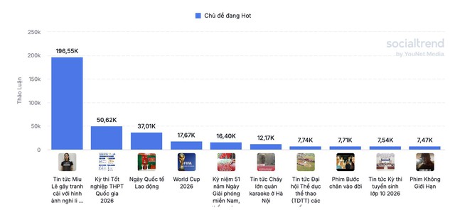 Miu L&ecirc; - ng&ocirc;i sao g&acirc;y ra c&uacute; sốc chấn động nhất Vbiz! - Ảnh 12.