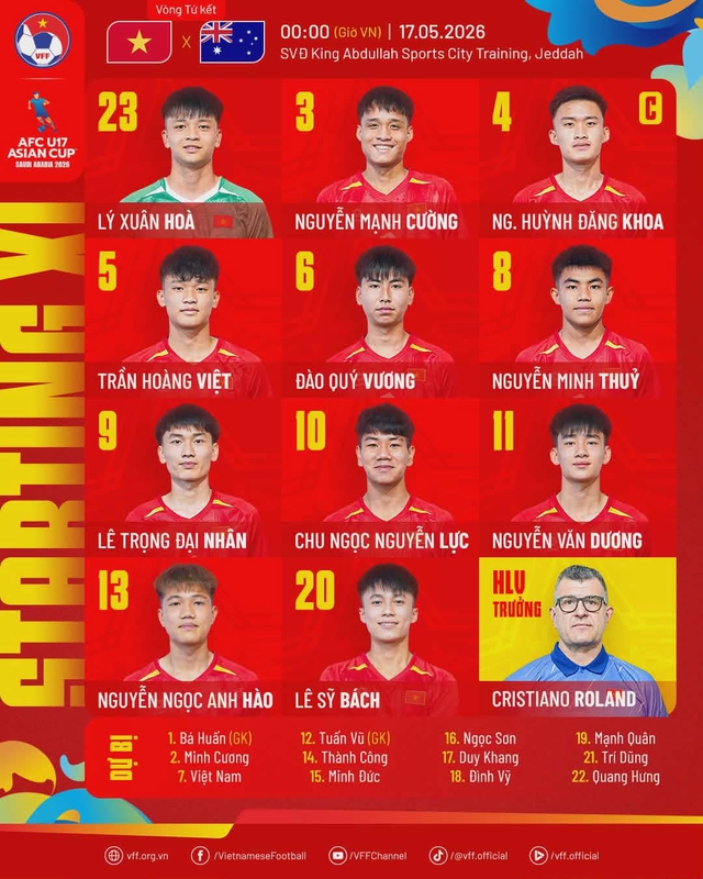 Diễn biến U17 Việt Nam đấu U17 Australia giải ch&acirc;u &Aacute;: Đối phuơng mở tỉ số 1-0 - Ảnh 2.