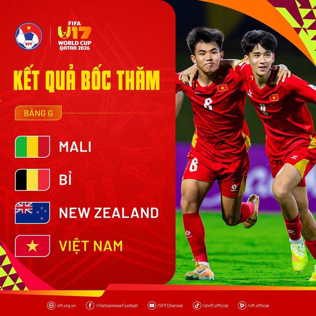 Kết quả bốc thăm World Cup 2026: U17 Việt Nam cùng bảng với Bỉ - Ảnh 2.