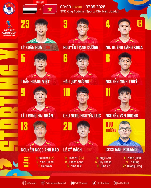 Diễn biến U17 Việt Nam vs U17 Yemen: V&Agrave;O! 1-0 cho Việt Nam - Ảnh 6.