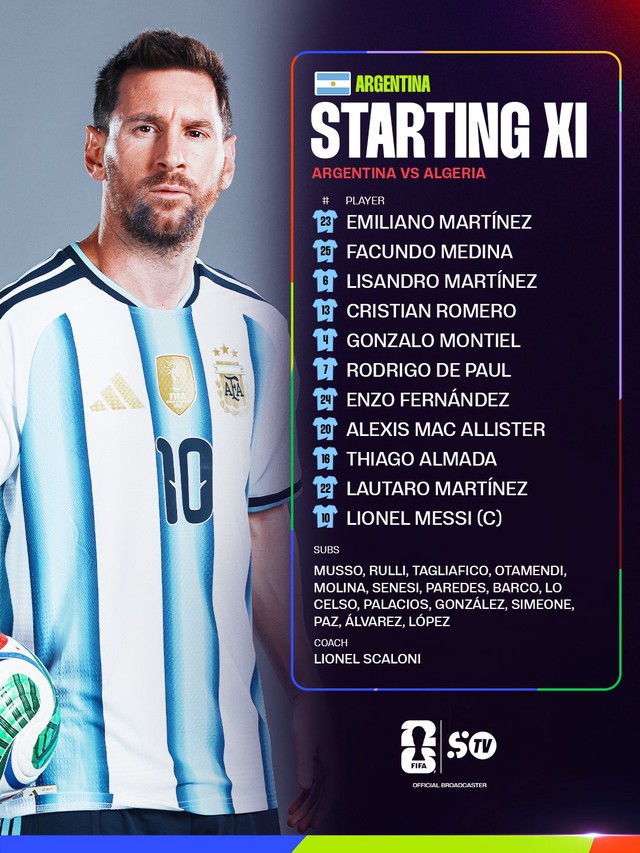 Argentina 3-0 Algeria (Hiệp 2): Messi lập hat-trick đầu ti&ecirc;n tại World Cup 2026 - Ảnh 4.