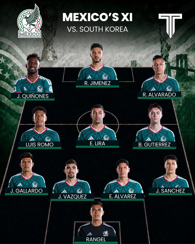 Mexico vs Hàn Quốc lúc 8h sáng ngày 19/6: Son Heung-min đá chính - Ảnh 7.