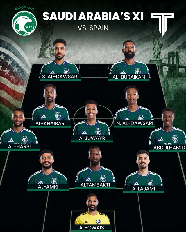 Tây Ban Nha 4-0 Saudi Arabia (Hiệp 2): Bàn thắng thứ 4 quá dễ dàng! - Ảnh 12.