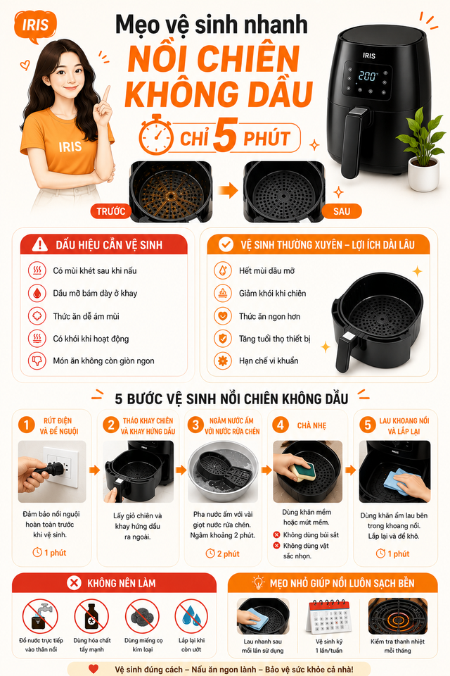 Infographic: Mẹo vệ sinh nhanh nồi chiên không dầu chỉ trong 5 phút - Ảnh 1.