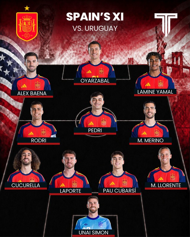 Diễn biến T&acirc;y Ban Nha vs Uruguay l&uacute;c 7h s&aacute;ng 27/6: "Thần đồng" Lamine Yamal đ&aacute; ch&iacute;nh! - Ảnh 2.