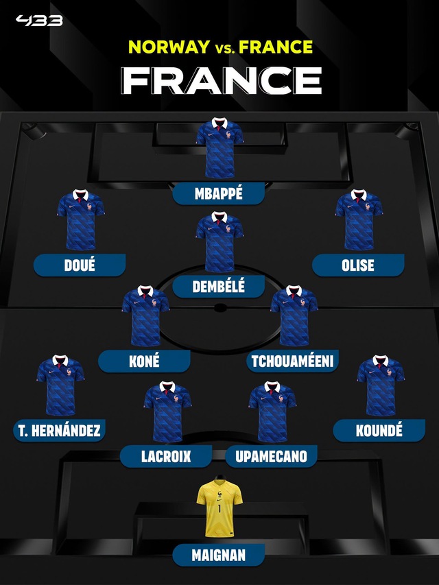 Dembele lập hat-trick gi&uacute;p Ph&aacute;p đ&aacute;nh bại Na Uy 4-1, thẳng tiến v&ograve;ng knock-out World Cup với 9 điểm tuyệt đối  - Ảnh 2.