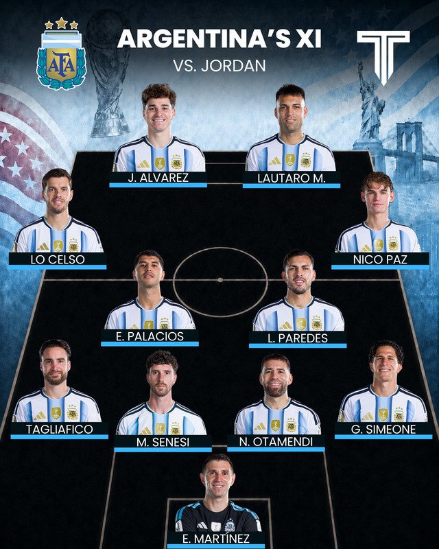 Diễn biến Argentina vs Jordan l&uacute;c 9h ng&agrave;y 28/6: Messi dự bị! - Ảnh 2.