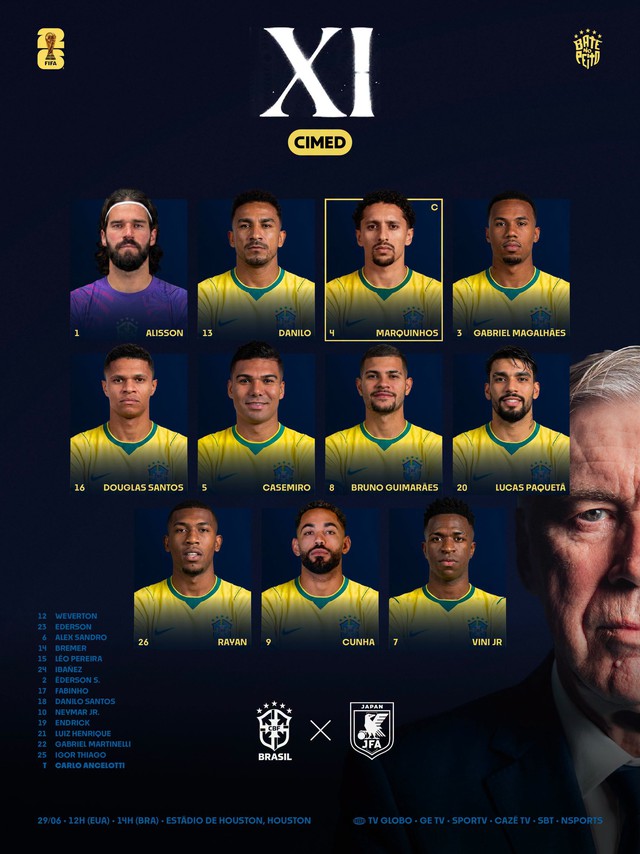 Diễn biến 0h00 ng&agrave;y 30/6, Brazil đấu Nhật Bản: Neymar tiếp tục dự bị - Ảnh 1.