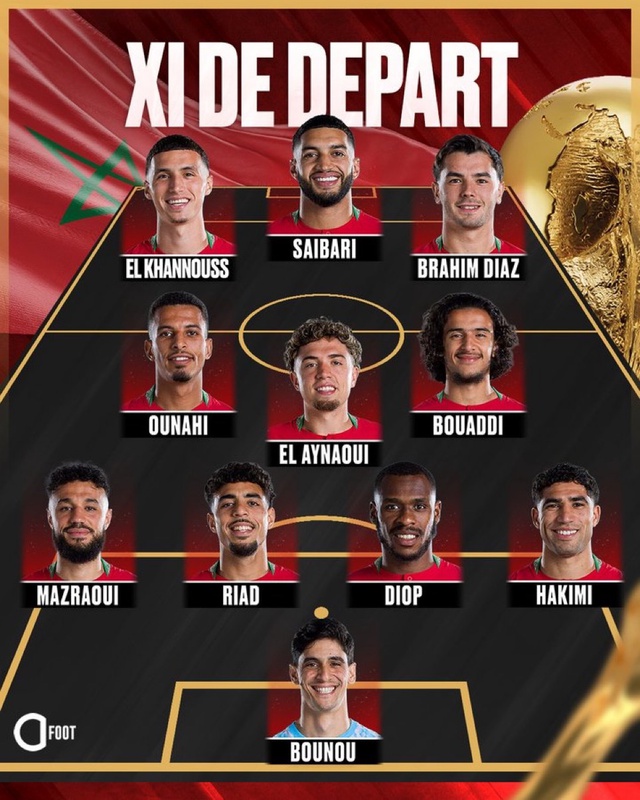 Diễn biến H&agrave; Lan vs Morocco l&uacute;c 8h s&aacute;ng ng&agrave;y 30/6: Đ&atilde; c&oacute; đội h&igrave;nh ra s&acirc;n ch&iacute;nh thức - Ảnh 3.