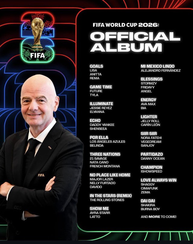 Ra nhạc chơi chơi m&agrave; hay hơn Lisa, Shakira, b&agrave;i h&aacute;t của fan Ronaldo h&uacute;t 10 triệu view, được FIFA đưa v&agrave;o album nhạc World Cup mới o&aacute;ch! - Ảnh 1.