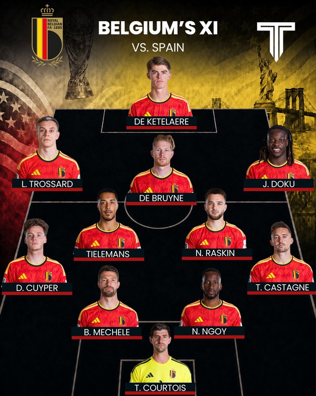Diễn bến Tây Ban Nha vs Bỉ: De Bruyne, Lukaku liệu có giải được bài toán hàng thủ kiên cố nhất World Cup? - Ảnh 2.