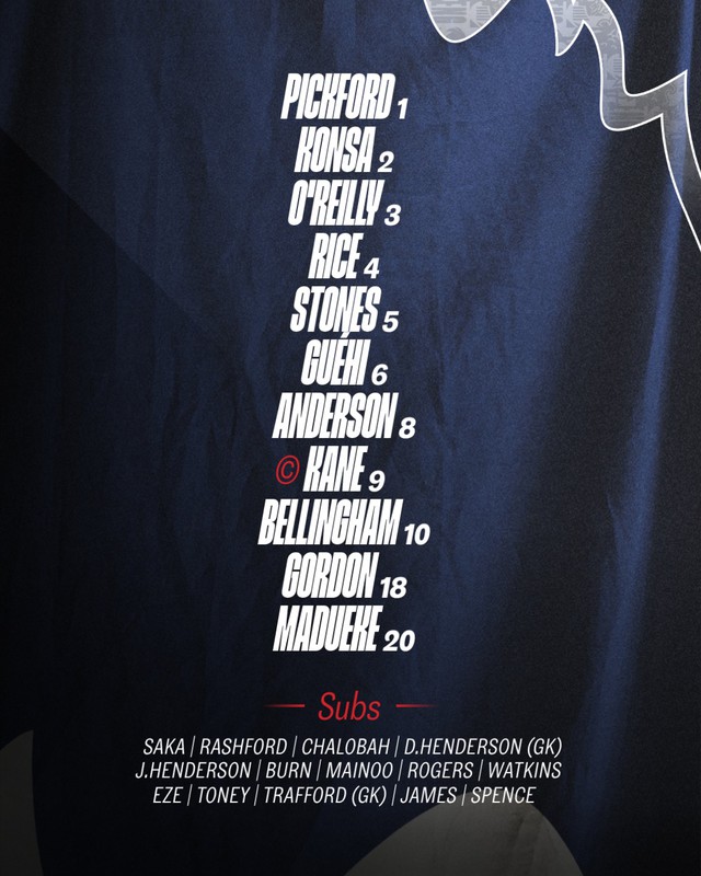 Diễn biến Anh đấu Na Uy: Bản lĩnh Harry Kane và Jude Bellingham đối đầu Haaland, ai về nước? - Ảnh 2.