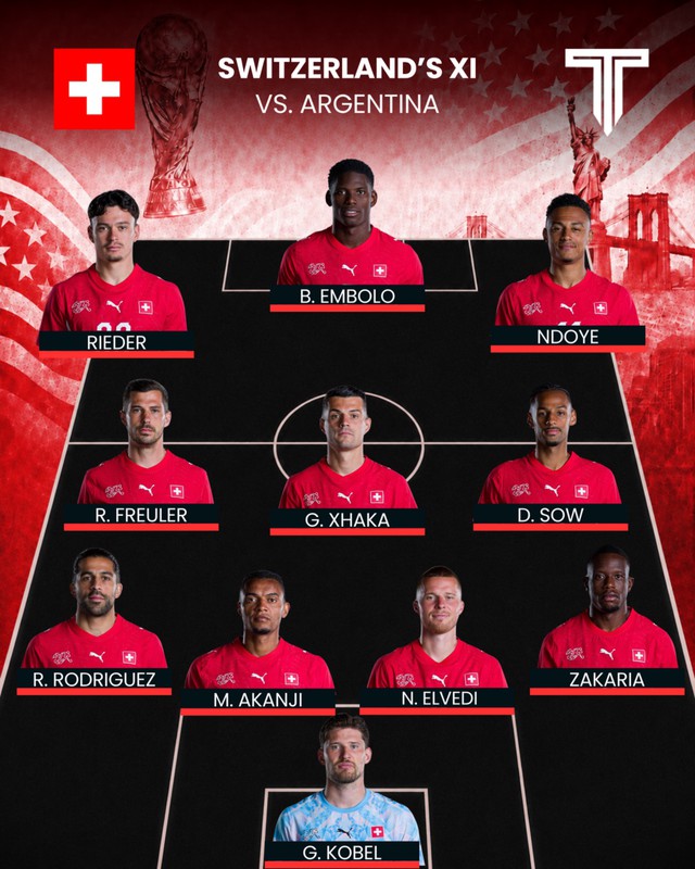 Diễn biến Argentina vs Thụy Sĩ l&uacute;c 8h s&aacute;ng 12/7: Messi đ&aacute; ch&iacute;nh! - Ảnh 4.