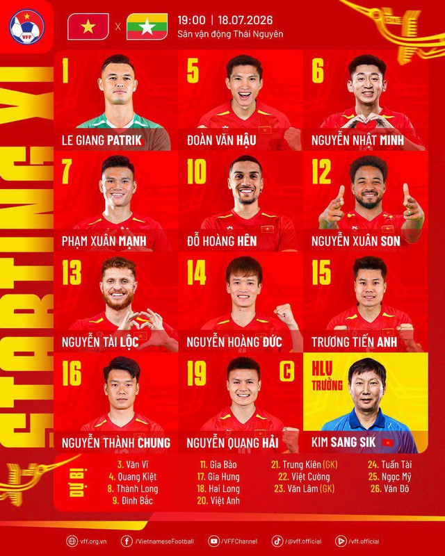 19h00 hôm nay, Đội tuyển Việt Nam đấu Myanmar: Màn tổng duyệt cuối cùng trước chiến dịch ASEAN Cup 2026 - Ảnh 1.
