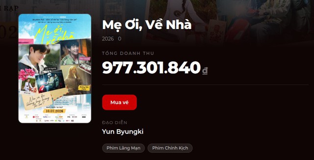 Phim Việt thất bại cay đắng vì chỉ bán được 4 vé, dàn sao hạng A cũng không cứu nổi- Ảnh 2.