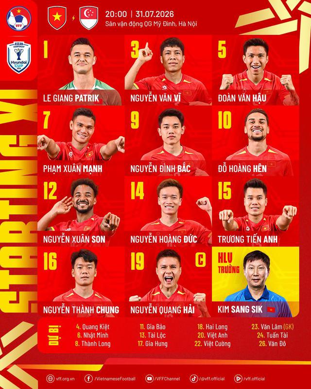 Diễn biến ĐT Việt Nam đấu Singapore 20h00 tối nay tại  ASEAN Cup: Đ&igrave;nh Bắc lần đầu đ&aacute; s&acirc;n Mỹ Đ&igrave;nh - Ảnh 1.