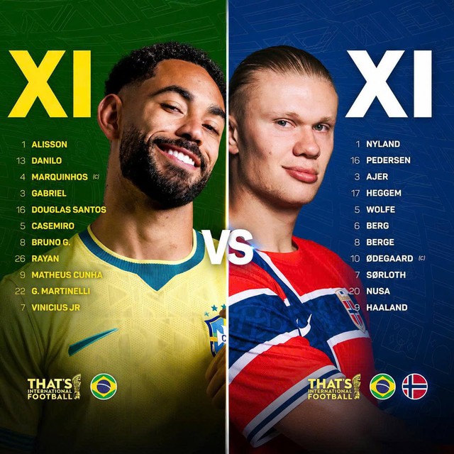 Diễn biến Brazil vs Na Uy: