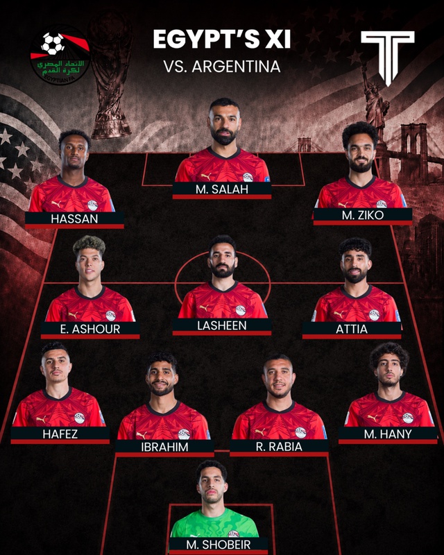 Diễn biến Argentina vs Ai Cập lúc 23h đêm nay: Messi đá chính! - Ảnh 5.