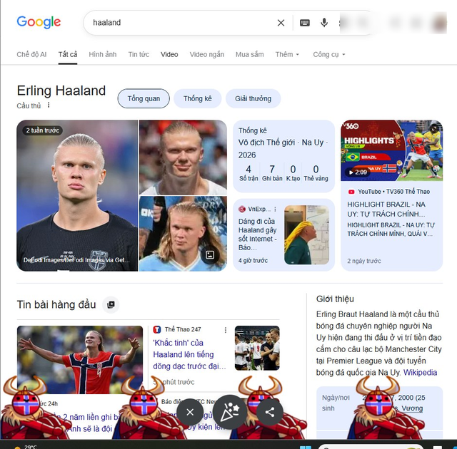 Giải mã cơn cuồng Erling Haaland - Ảnh 3.