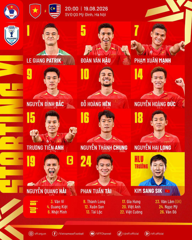 Diễn biến ĐT Việt Nam vs Malaysia 20h00 tối nay: Mỹ Đình mưa trắng trời - Ảnh 1.