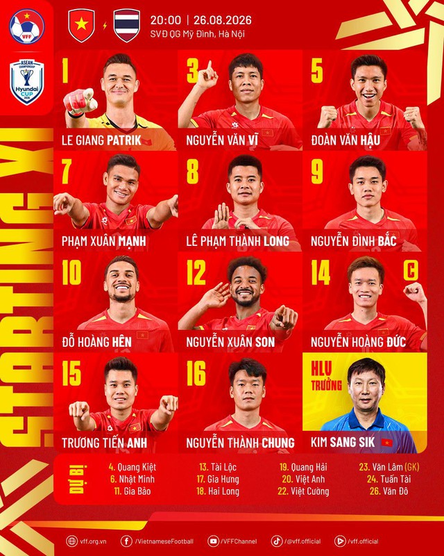 Diễn biến ĐT Việt Nam 0-1 Th&aacute;i Lan chung kết ASEAN Cup: Th&aacute;i Lan c&oacute; b&agrave;n thắng mở tỉ số  - Ảnh 14.