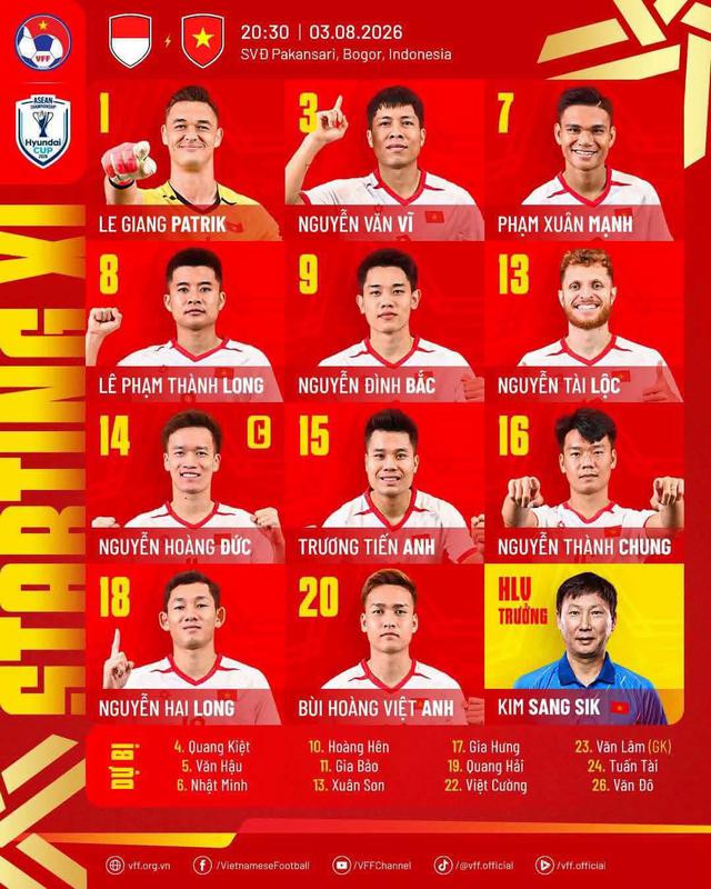 Diễn biến ĐT Indonesia vs Việt Nam lúc 20h30 hôm nay: Xuân Son, Quang Hải dự bị, Đình Bắc vẫn đá chính - Ảnh 1.