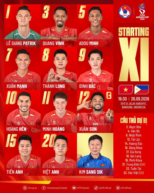 Diễn biến ĐT Việt Nam vs Philippines tại FIFA ASEAN Cup: Đội ph&oacute; Đ&igrave;nh Bắc, Xu&acirc;n Son đ&aacute; ch&iacute;nh - Ảnh 1.