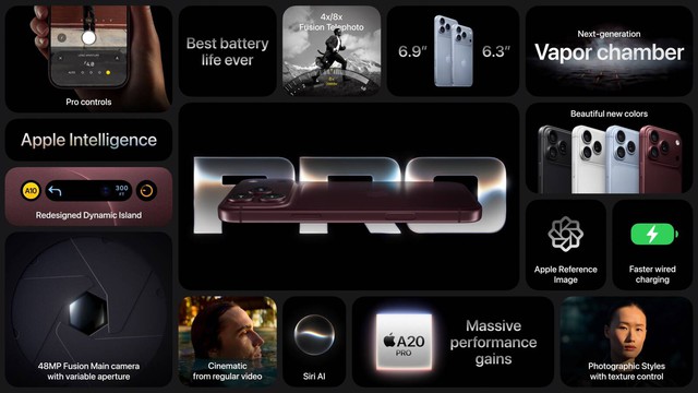 Ch&acirc;n dung iPhone 18 Pro Max vừa ra mắt: Mạnh mẽ, camera xịn, iFan chỉ c&oacute; nước xuống tiền ngay lập tức! - Ảnh 8.