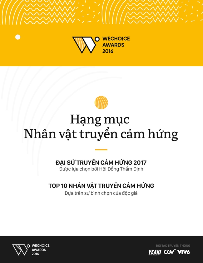 Thông điệp mới, cảm hứng mới - tất cả đã sẵn sàng lan tỏa cùng WeChoice 2016 - Ảnh 2.