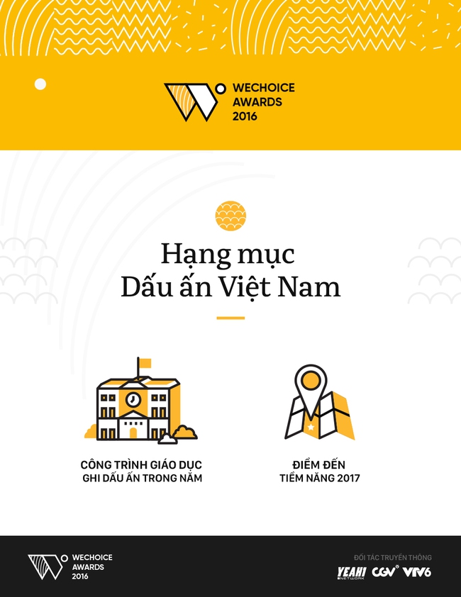 Thông điệp mới, cảm hứng mới - tất cả đã sẵn sàng lan tỏa cùng WeChoice 2016 - Ảnh 1.