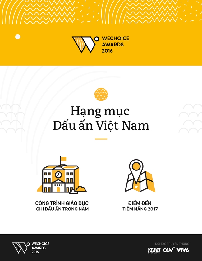 WeChoice Awards 2016: Ch&iacute;nh thức mở cổng b&igrave;nh chọn cho tất cả c&aacute;c hạng mục! - Ảnh 1.