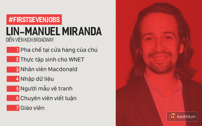 Nghe những người nổi tiếng tr&uacute;t nỗi l&ograve;ng về 7 c&ocirc;ng việc đầu ti&ecirc;n trong đời - Ảnh 2.