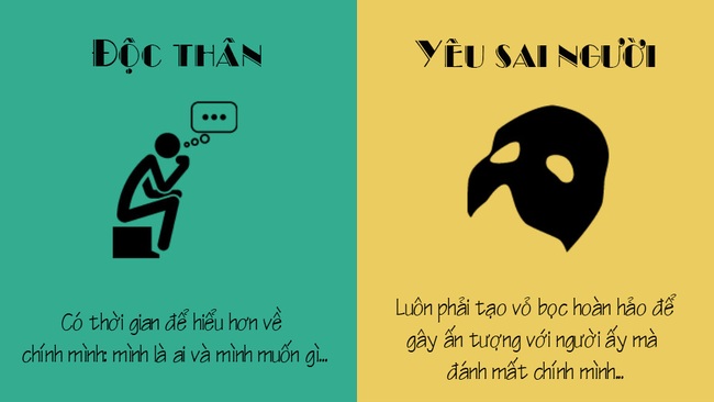 7 L&yacute; do kh&ocirc;ng thể đ&uacute;ng hơn chứng tỏ th&agrave; F.A c&ograve;n hơn y&ecirc;u sai người - Ảnh 1.