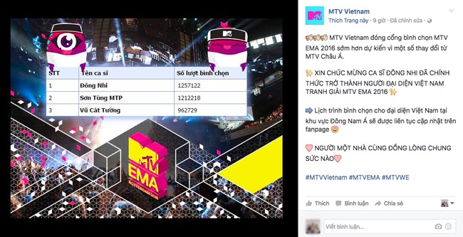 Đ&ocirc;ng Nhi ch&iacute;nh thức đại diện Việt Nam tham gia EMA 2016, MTV Việt Nam lại vướng l&ugrave;m x&ugrave;m b&igrave;nh chọn   - Ảnh 2.