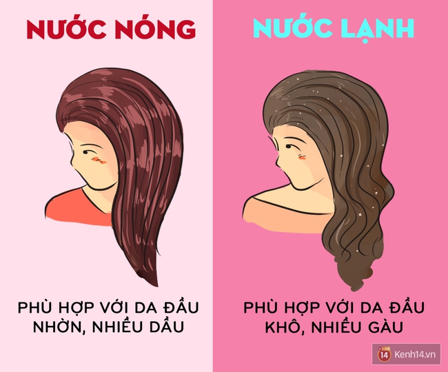 Nên gội đầu bằng nước nóng hay nước lạnh để vừa tốt cho sức khoẻ vừa đẹp tóc - Ảnh 1.