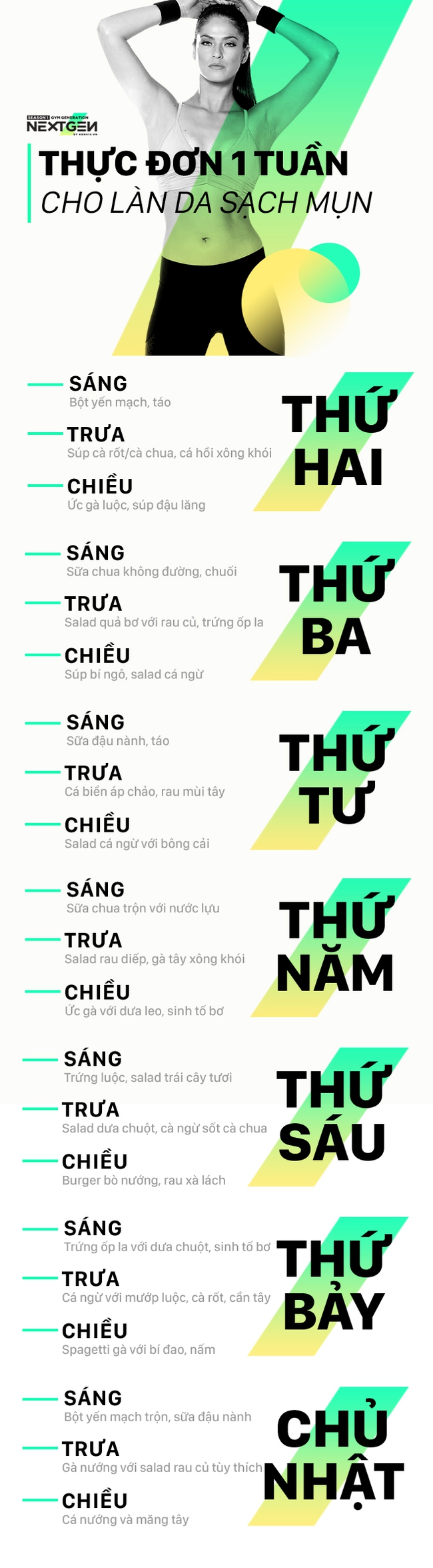 Đánh bay mụn trong 7 ngày với chế độ ăn sạch uống sạch - Ảnh 3.