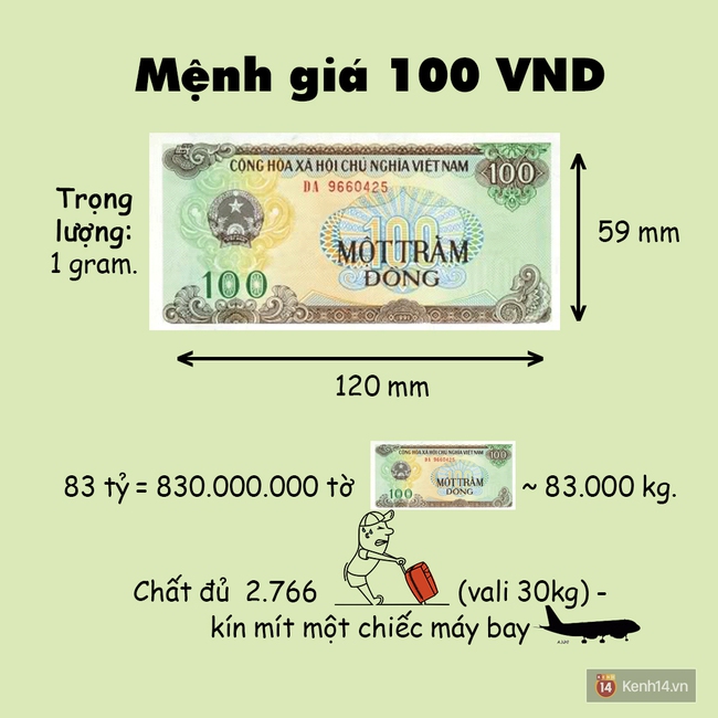 83 tỷ trúng thưởng nếu là tờ 500k thì chất được cỡ nào nhỉ? - Ảnh 5.