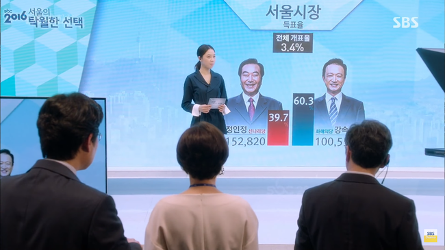 &ldquo;Jealousy Incarnate&rdquo;: Jo Jung Suk cầu h&ocirc;n Gong Hyo Jin bằng 1000 suất m&igrave; g&oacute;i  - Ảnh 5.