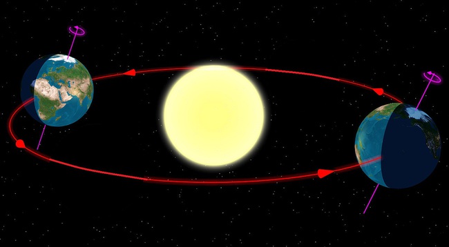 Thực hư hiện tượng thời tiết Equinox khiến toàn bộ châu Á nóng tới 40 độ C - Ảnh 3.