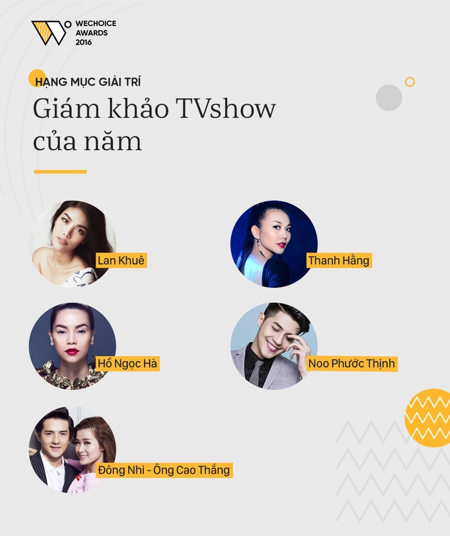WeChoice Awards 2016: Công bố danh sách đề cử các hạng mục Dấu ấn Việt Nam, Đời sống giới trẻ và Giải trí - Ảnh 14.