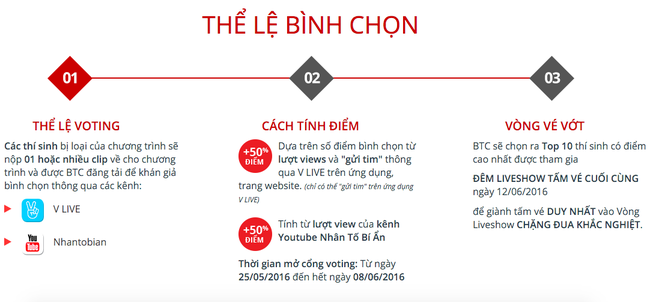 Tấm vé cuối cùng cho thí sinh đã bị loại của X-Factor đang nằm trong tay chính người hâm mộ - Ảnh 4.