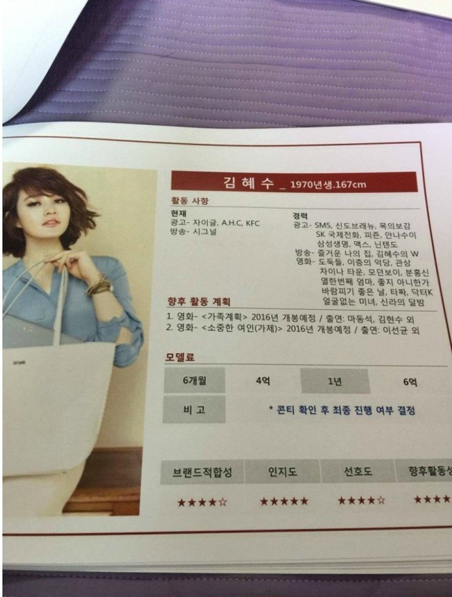 Cát-xê quảng cáo T.O.P, Song Joong Ki cao đột biến trong danh sách thù lao vừa bị rò rỉ - Ảnh 12.
