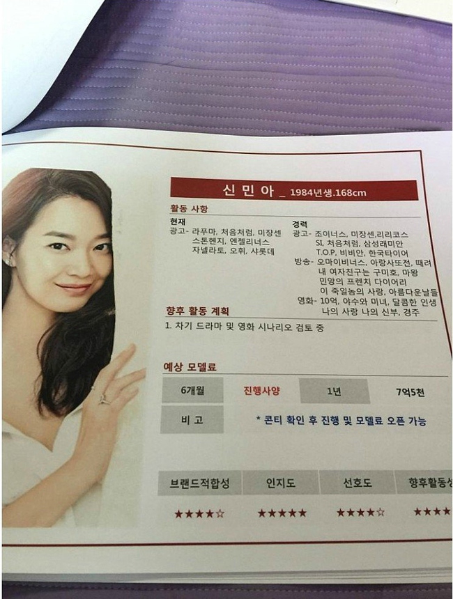 C&aacute;t-x&ecirc; quảng c&aacute;o T.O.P, Song Joong Ki cao đột biến trong danh s&aacute;ch th&ugrave; lao vừa bị r&ograve; rỉ - Ảnh 9.