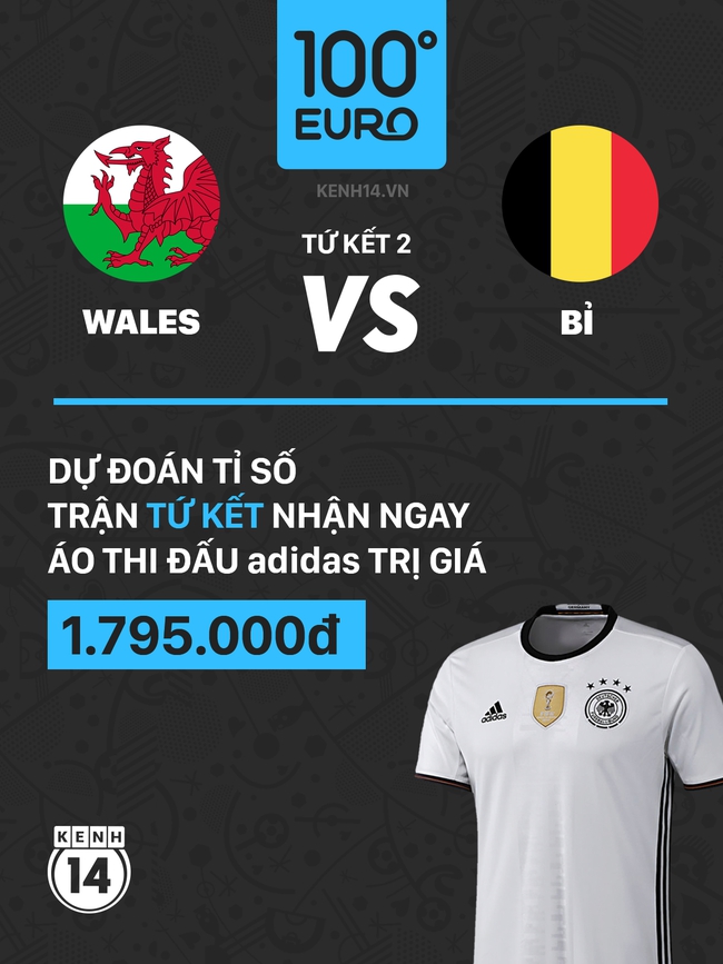 Dự đoán trận tứ kết xứ Wales - Bỉ, nhận quà khủng từ adidas - Ảnh 4.