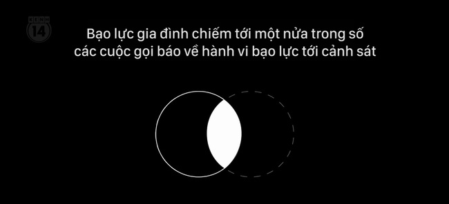 Video: C&oacute; thể ch&iacute;nh ch&uacute;ng ta đang bị ngược đ&atilde;i m&agrave; kh&ocirc;ng hề hay biết - Ảnh 2.
