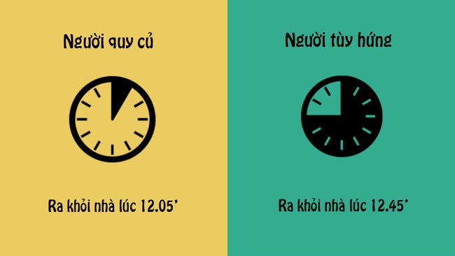 Bạn l&agrave; ai? Người quy củ nguy&ecirc;n tắc hay t&ugrave;y hứng tự do? - Ảnh 2.